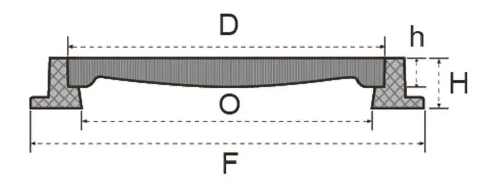 Художественный-люк-из-чугуна-с-шаровидным-графитом-(8)